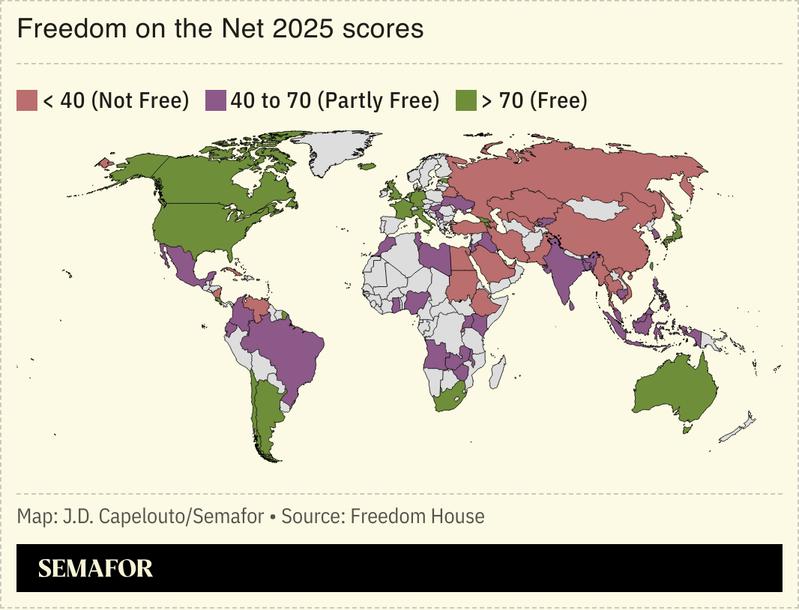 internet freedom around the world 2026