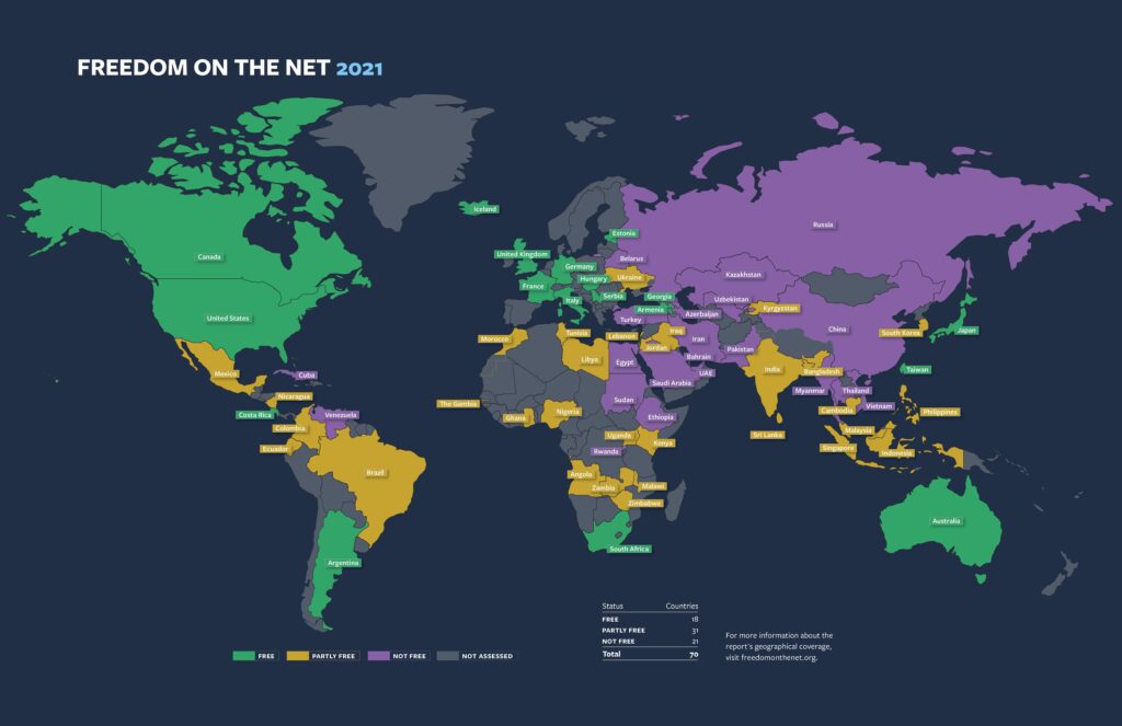 internet freedom around the world 2026
