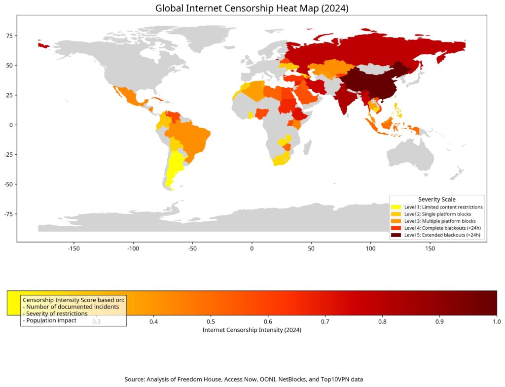 internet freedom around the world 2026
