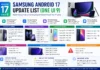 Samsung Android 17 (One UI 9) Update List: Eligible Galaxy Phones, Release Date, Features & Supported Devices Samsung Android 17 One UI 9 eligible devices list