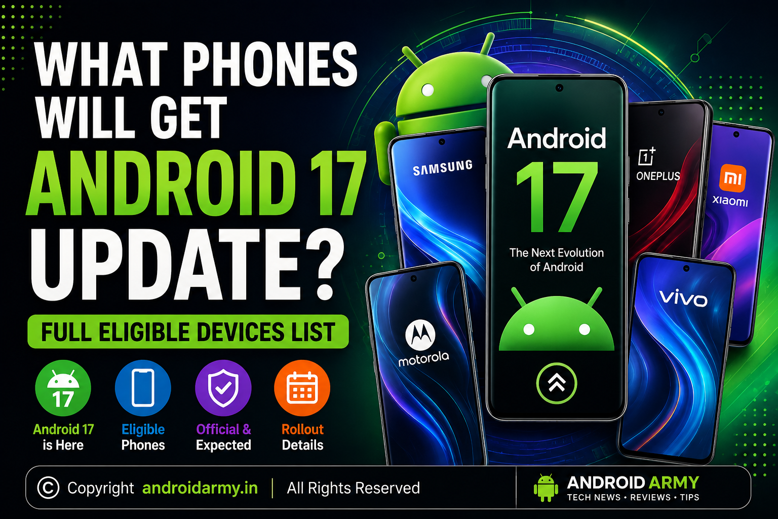Android 17 eligible phones update list