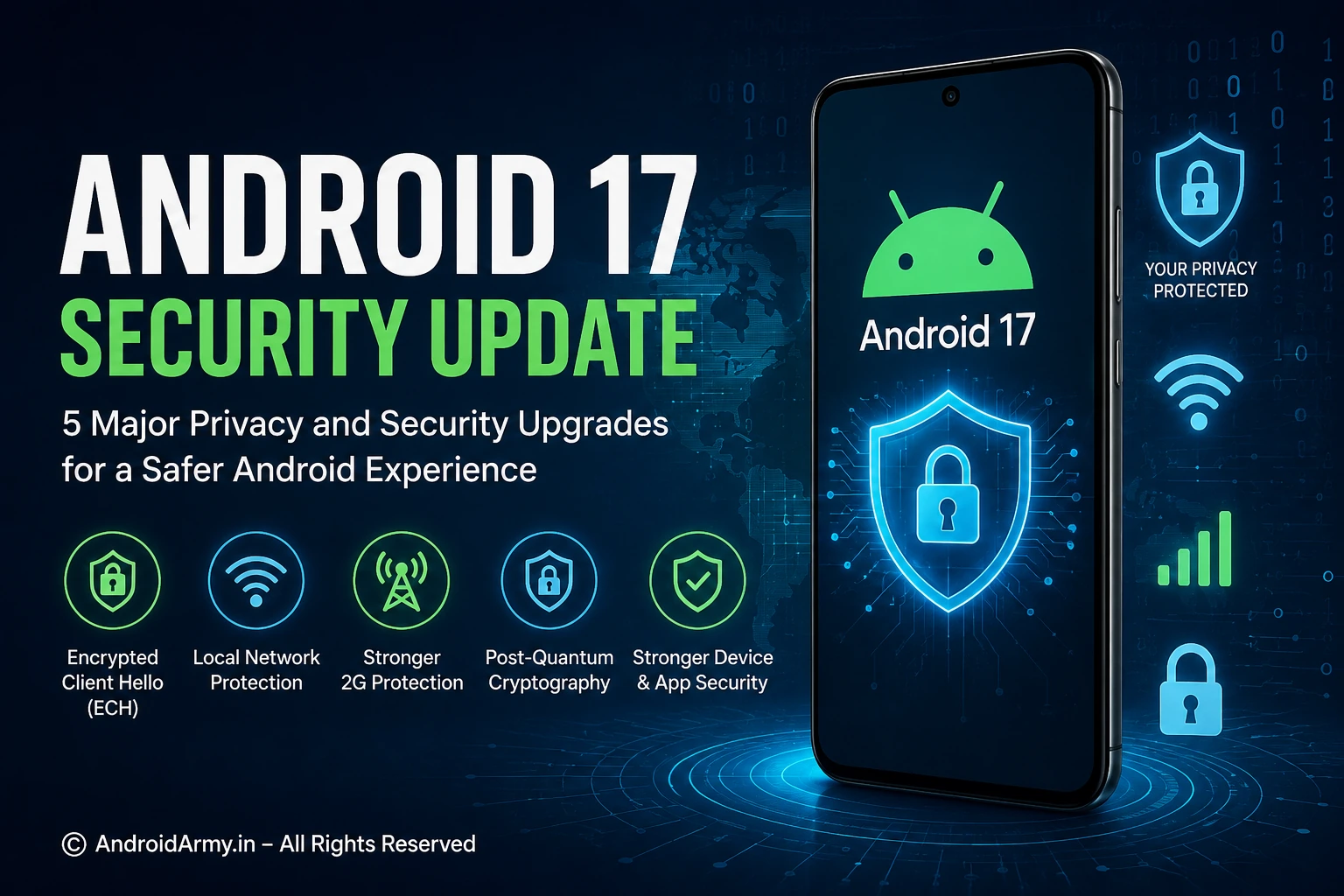 Android 17 Security Update: 5 Major Privacy and Security Upgrades