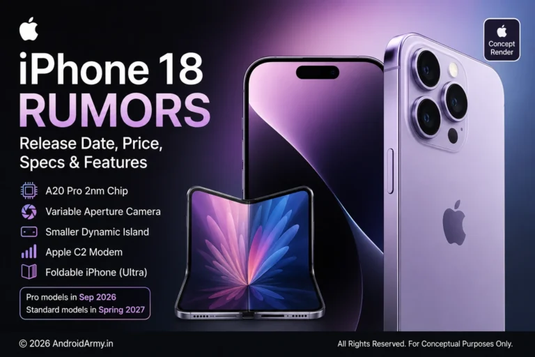 iPhone 18 rumors concept showing expected release date, price, specs, A20 Pro chip, camera upgrades, smaller Dynamic Island, C2 modem and rumored foldable iPhone