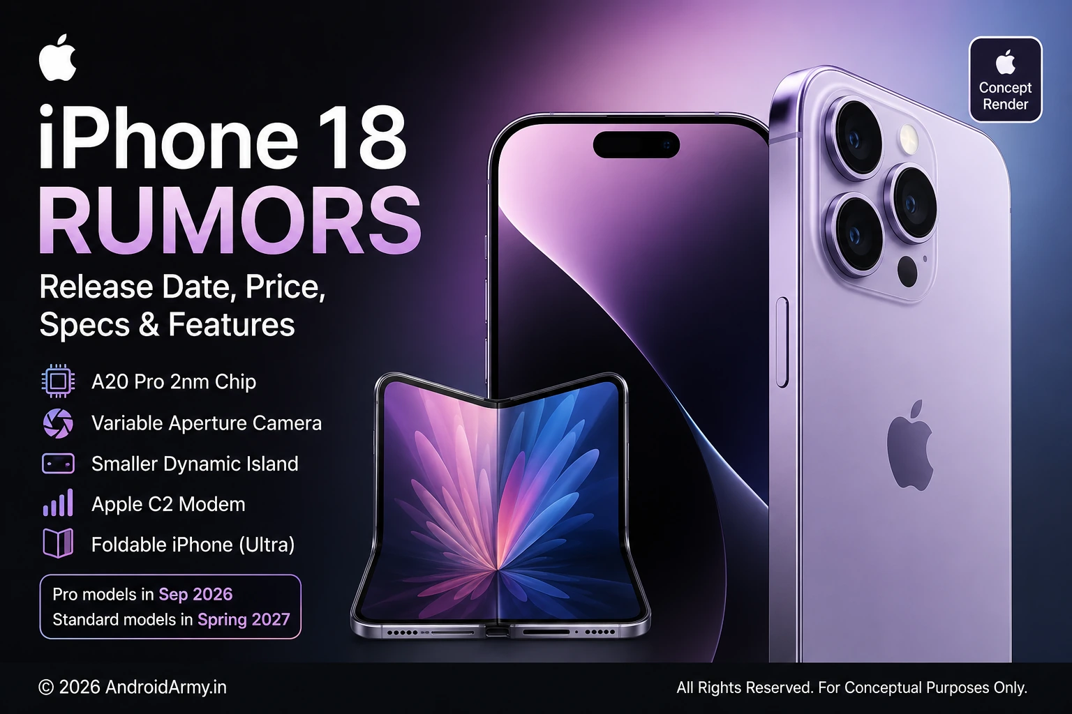 iPhone 18 rumors concept showing expected release date, price, specs, A20 Pro chip, camera upgrades, smaller Dynamic Island, C2 modem and rumored foldable iPhone