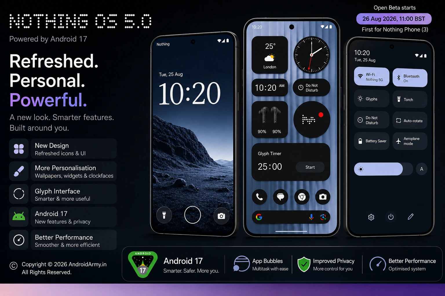 Nothing OS 5.0 Android 17 new features and redesigned interface on Nothing Phone